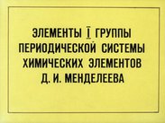 Элементы I группы Периодической системы химических элементов Д.И. Менделеева