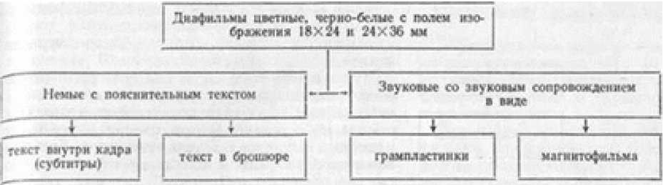 Снимок экрана 2021-09-09 в 17.03