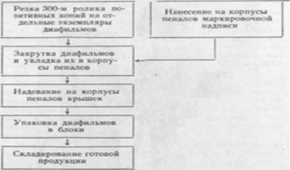 Снимок экрана 2021-09-09 в 17.03 (1)