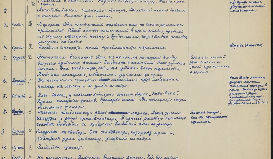 Злодейка сценарий 2